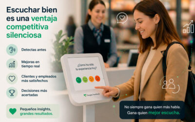 Escuchar bien es una ventaja competitiva silenciosa